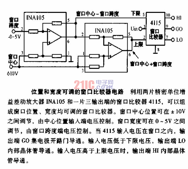 位置和寬度可調(diào)的窗口<strong>比較器</strong><strong>電路</strong>.gif