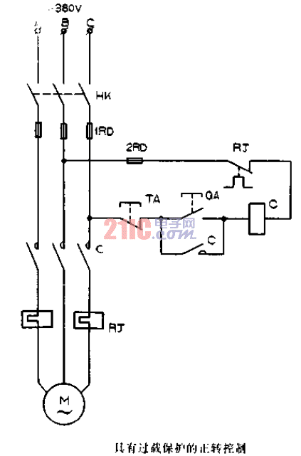 具有過載保護(hù)的正轉(zhuǎn)<strong>控制電路圖</strong>.gif