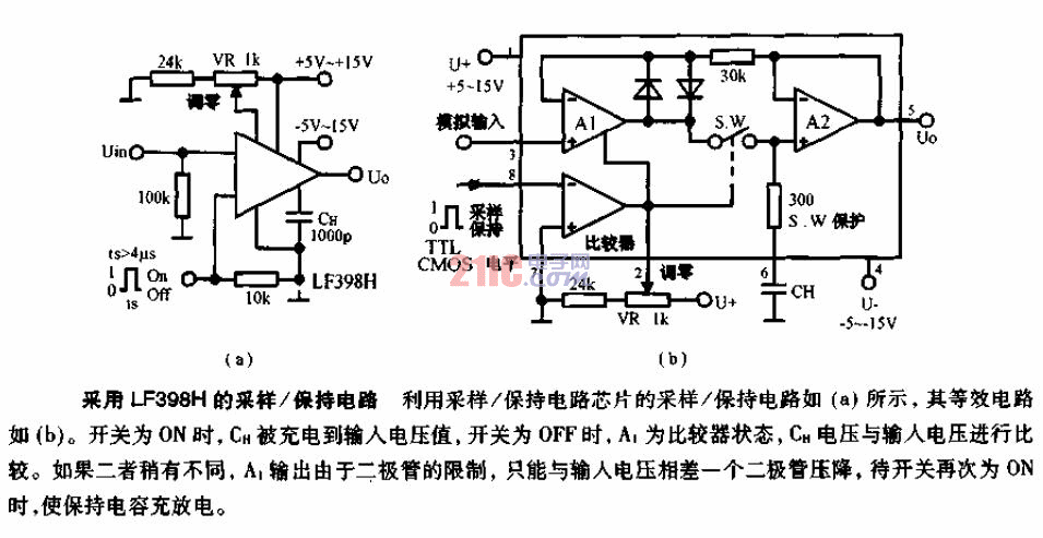 采用<strong>LF398</strong>H的采樣、保持<strong>電路圖</strong>.gif