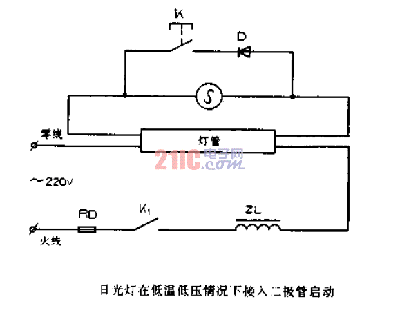 <strong>日光燈</strong>在低溫低情況下接入<strong>二極管</strong>啟動.gif