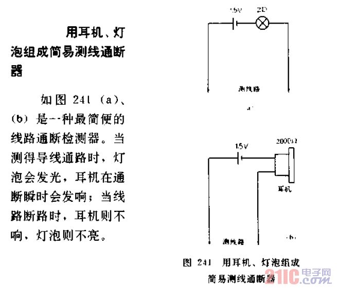 用<strong>耳機(jī)</strong>、<strong>燈泡</strong>組成簡易測線通斷器.gif