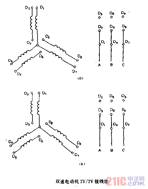 雙速<strong>電動(dòng)機(jī)</strong>2Y <strong>接線</strong>法.gif