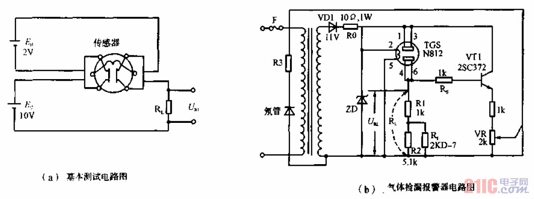 煤氣檢漏<strong>報(bào)警器</strong>.gif