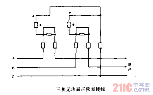 三相無(wú)功表正弦表<strong>接線</strong>.gif