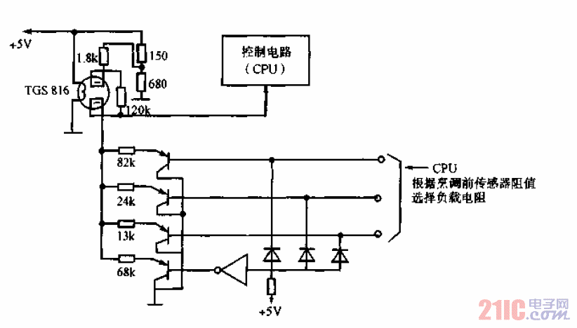 用TGS<strong>傳感器</strong><strong>控制</strong><strong>電氣</strong>灶的烹調(diào).gif