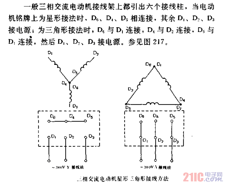 <strong>三相交流電動(dòng)機(jī)</strong>星形三角形<strong>接線(xiàn)方法</strong>.gif