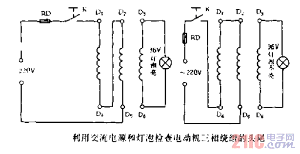 利用<strong>交流電源</strong>和<strong>燈泡</strong>檢查<strong>電動機(jī)</strong>三相<strong>繞組</strong>的頭尾.gif