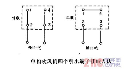 單相吹<strong>風(fēng)機(jī)</strong>四個(gè)引出<strong>端子</strong><strong>接線方法</strong>.gif