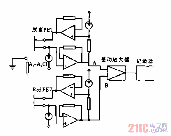尿素-<strong>FET</strong><strong>測量電路</strong>.gif