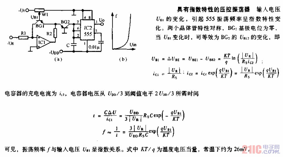 具有指數(shù)特性的<strong>壓控振蕩器</strong><strong>電路圖</strong>.gif