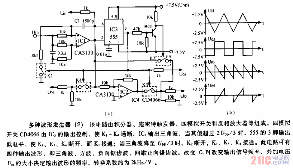 555多種<strong>波形發(fā)生器</strong><strong>電路圖</strong>2.gif