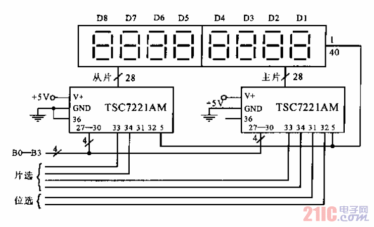 4位LCD<strong>驅(qū)動(dòng)電路</strong>TSC7211AM的級(jí)聯(lián)應(yīng)用.gif