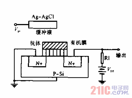 免疫<strong>FET</strong><strong>測(cè)量電路</strong>.gif
