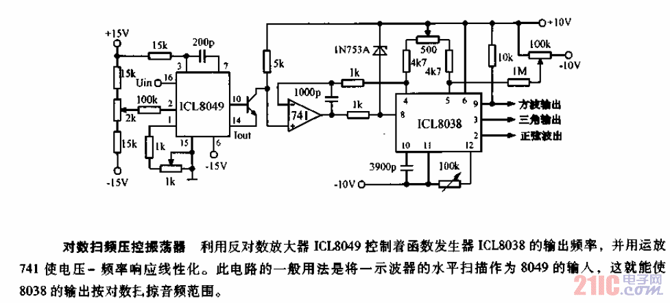 對數(shù)掃頻<strong>壓控振蕩器</strong><strong>電路圖</strong>.gif
