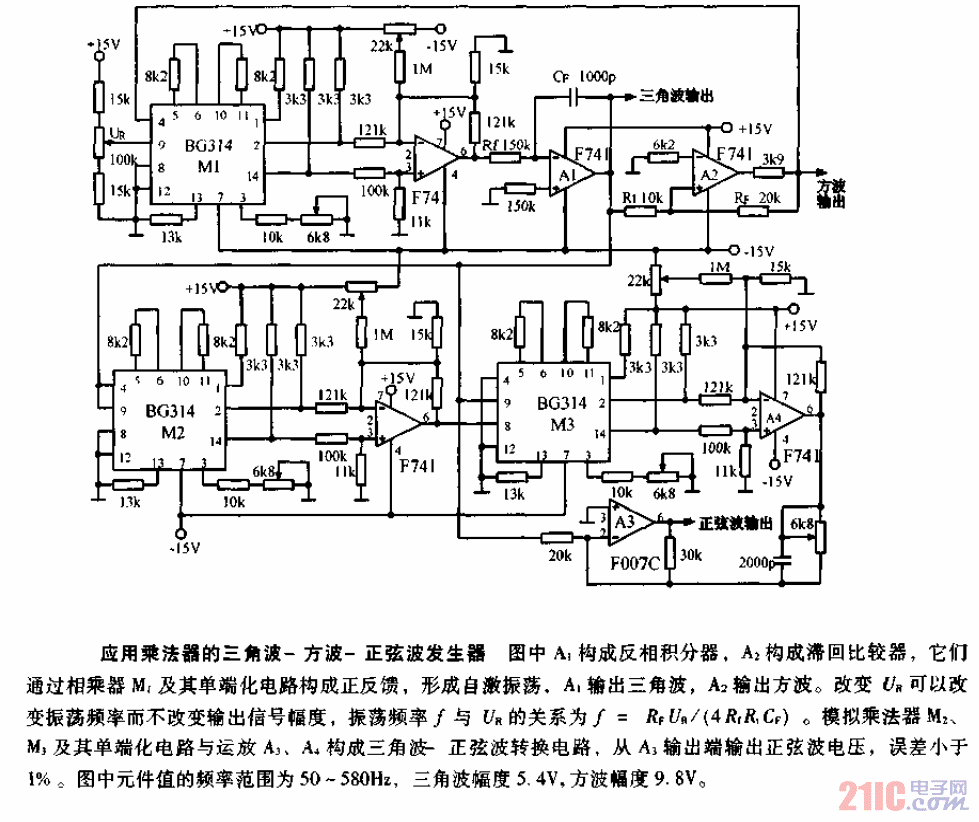應用<strong>乘法器</strong>的<strong>三角波</strong>－<strong>方波</strong>－正弦波發(fā)生器<strong>電路圖</strong>.gif