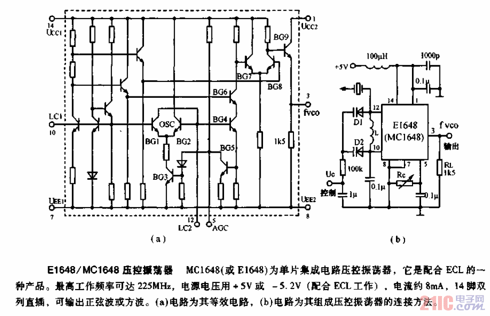 E1648<strong>壓控振蕩器</strong><strong>電路圖</strong>.gif