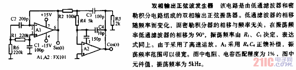 雙相輸出<strong>正弦波發(fā)生器</strong><strong>電路圖</strong>.gif