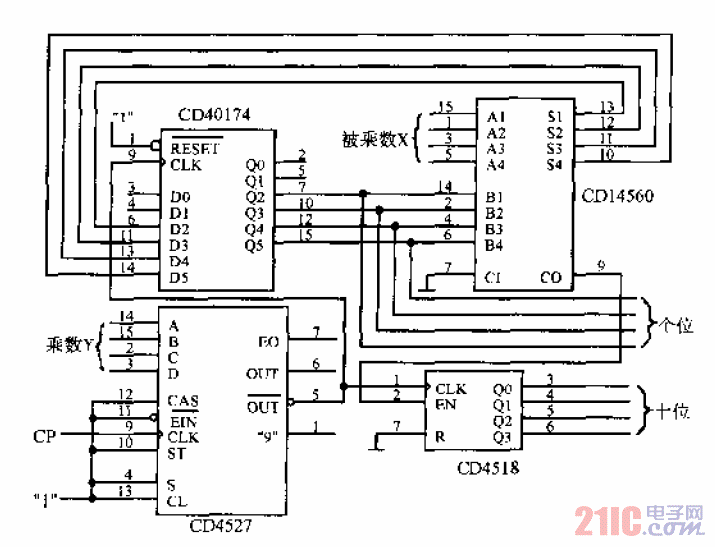 2個(gè)1位<strong>BCD</strong>碼數(shù)想乘<strong>電路</strong>.gif