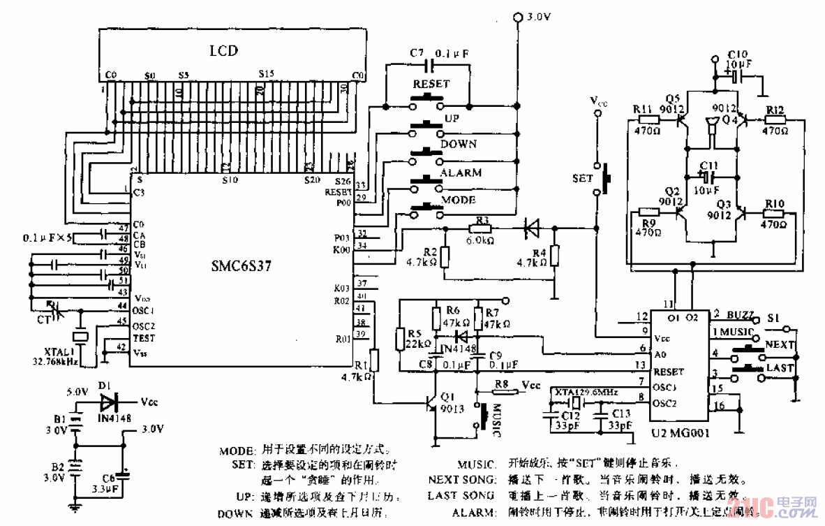 采用<strong>SMC</strong>6S37的音樂日歷.gif