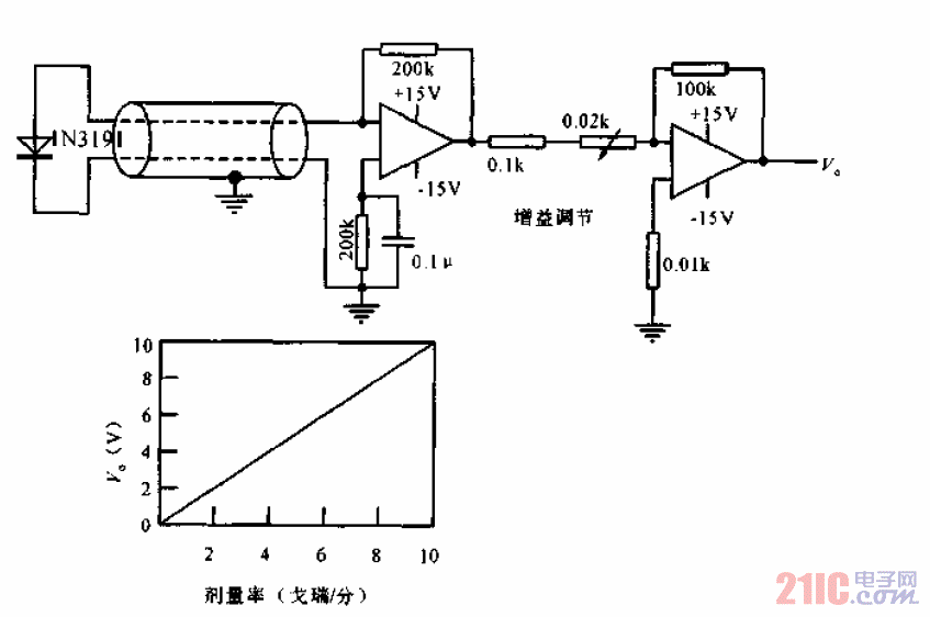 輻射劑量率計<strong>電路圖</strong>.gif