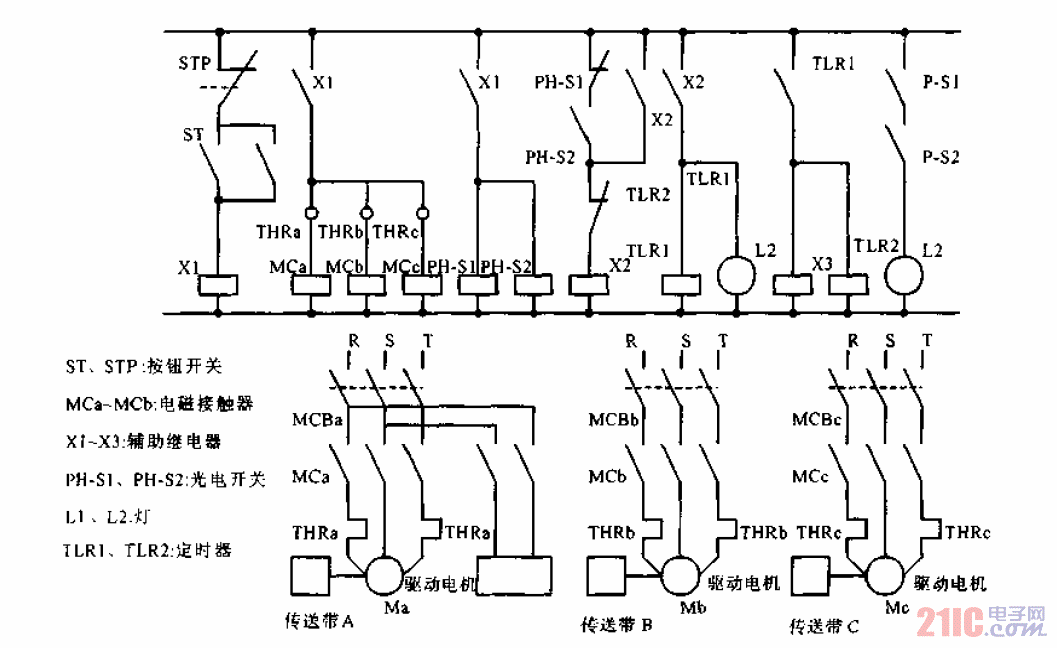 <strong>光電開關(guān)</strong>判別傳動(dòng)帶產(chǎn)品形狀<strong>控制電路</strong>.gif
