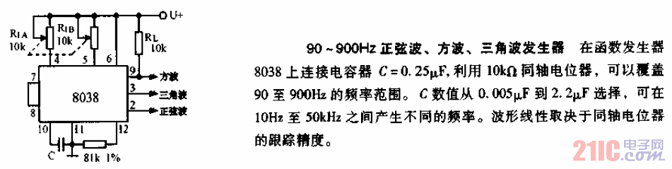 90-900HZ<strong>正弦波</strong>，<strong>方波</strong>，<strong>三角波發(fā)生器</strong><strong>電路圖</strong>.gif