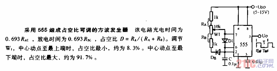 555組成的占空比可調的<strong>方波發(fā)生器</strong><strong>電路圖</strong>.gif
