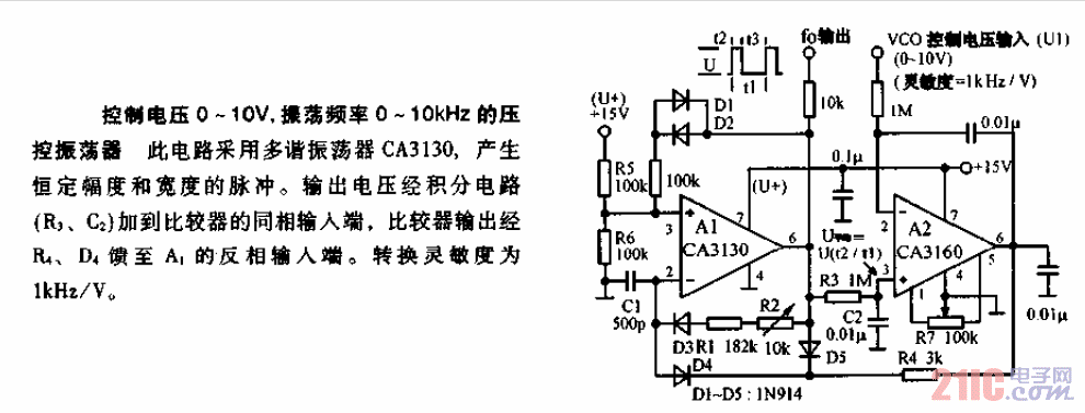 <strong>電壓</strong>0-10V，振蕩頻率0-10<strong>KHZ</strong>的<strong>壓控振蕩器</strong><strong>電路圖</strong>.gif