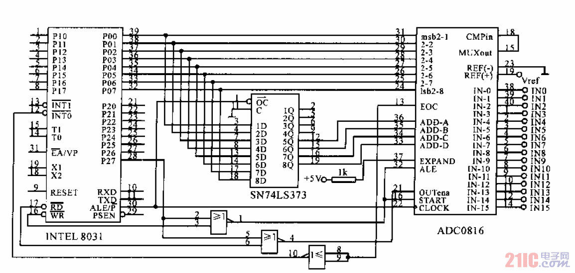 <strong>ADC</strong>0816與<strong>INTEL8</strong>031構(gòu)成16輸入8位AD系統(tǒng).gif