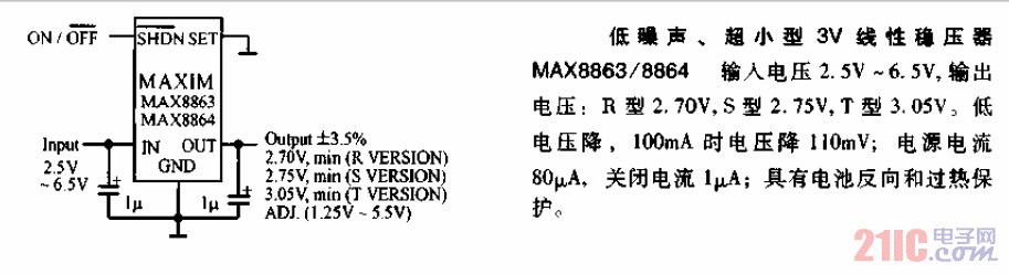 <strong>MAX8863</strong><strong>低噪聲</strong>超小型3V<strong>線性穩(wěn)壓電源</strong>.gif