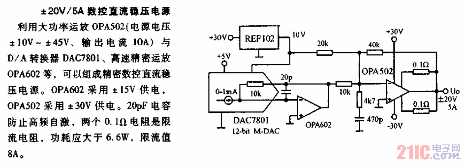正負20V－5A精密數(shù)控<strong>直流穩(wěn)壓電源</strong>.gif
