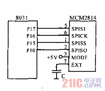 MCM2814與<strong>MCS-51單片機(jī)</strong>的<strong>接口</strong>方法.gif