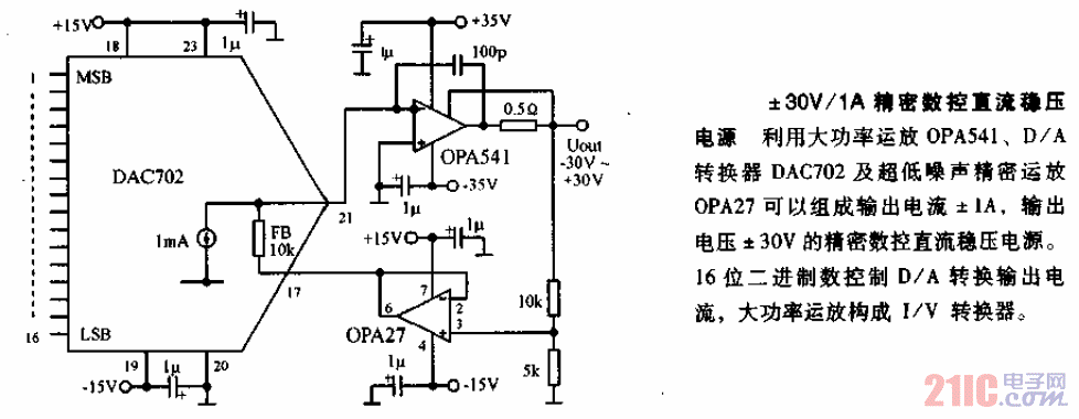 正負(fù)30V－1A精密數(shù)控<strong>直流穩(wěn)壓電源</strong>.gif