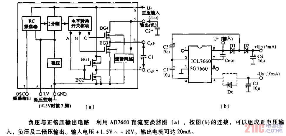 <strong>AD</strong>7660<strong>負(fù)壓</strong>與正倍壓輸出<strong>電路圖</strong>.gif