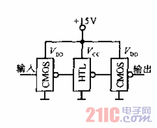 <strong>CMOS</strong>-HTL<strong>接口電路</strong>.gif