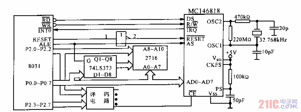 8031與MC146818的<strong>接口電路</strong>.gif