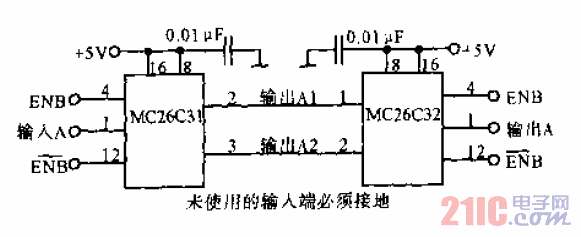 <strong>RS422</strong><strong>接口電路</strong>.gif