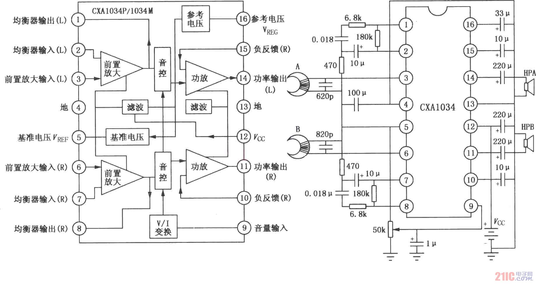 CX<strong><strong>A10</strong></strong>34P/1034M單片<strong><strong>立體聲</strong></strong>放音<strong><strong>機(jī)電</strong></strong>
路.jpg