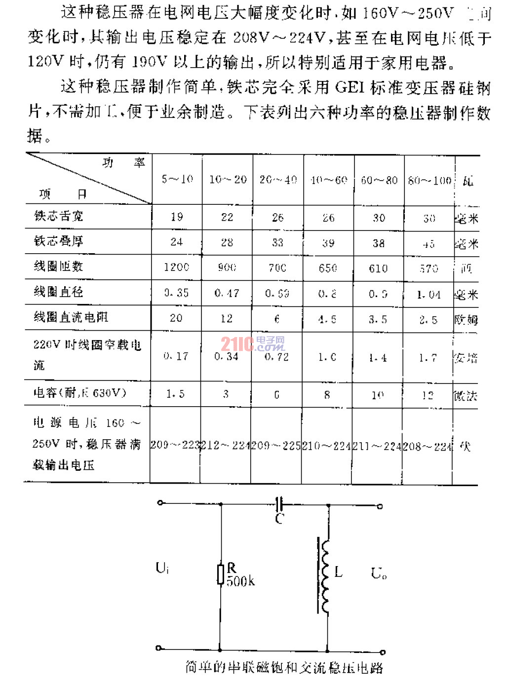 簡單的<strong>串聯(lián)</strong>磁飽和交流<strong>穩(wěn)壓電路</strong>.gif