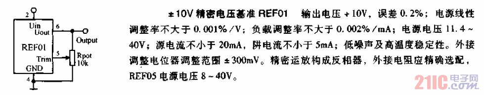 正負(fù)10V<strong>基準(zhǔn)源電路</strong>.gif