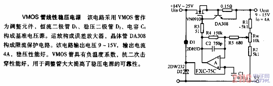 V<strong>MOS管</strong><strong>線性穩(wěn)壓電源</strong>.gif