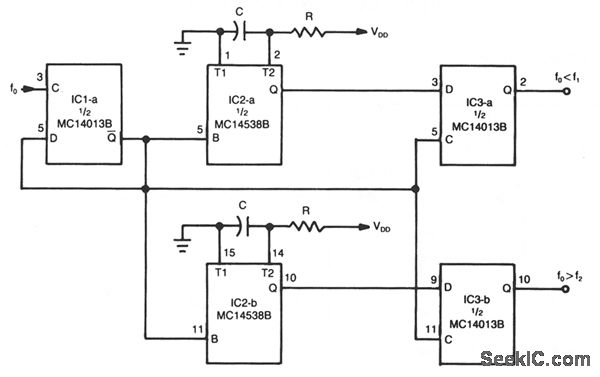 頻率邊界<strong>探測(cè)器</strong>
