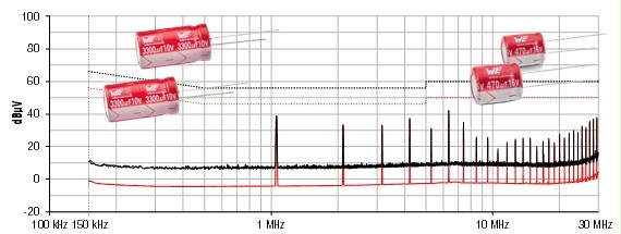 �X늽��c�X�ۺ���������������_ʹ�÷���