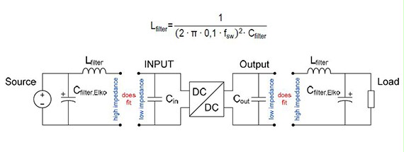 ������Ԫ�����͞V�������F(xi��n)�� DC / DC �_�P(gu��n)��������늴ż�����(EMC)��Ӱ�