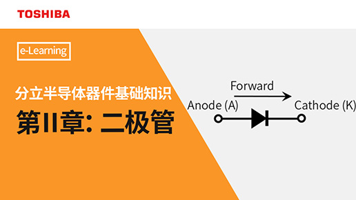 �����댧�w���A(ch��)֪�R2�����O��