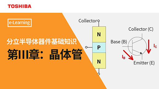 �����댧�w���A(ch��)֪�R3�����w��