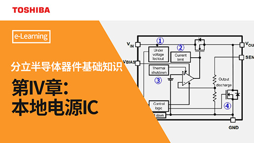 �����댧�w���A(ch��)֪�R4�������ԴIC