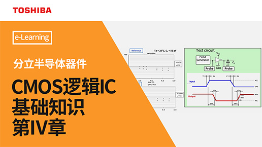 CMOS߉݋IC���A(ch��)֪�R�ڢ��£�����xȡ��(sh��)��(j��)��
