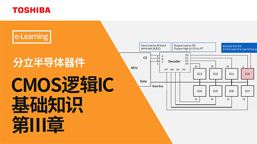 CMOS߉݋IC���A(ch��)֪�R�ڢ��£�CMOS߉݋IC���A(ch��)֪�R