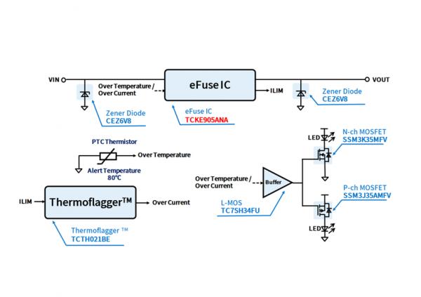 eFuse��(y��ng)���·����������(qi��ng)�^(gu��)�����o(h��)���ܣ�